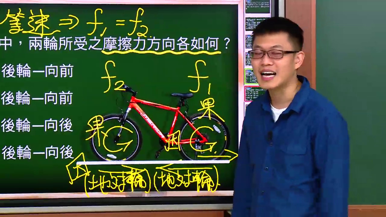 前轮的摩擦力还是不懂
