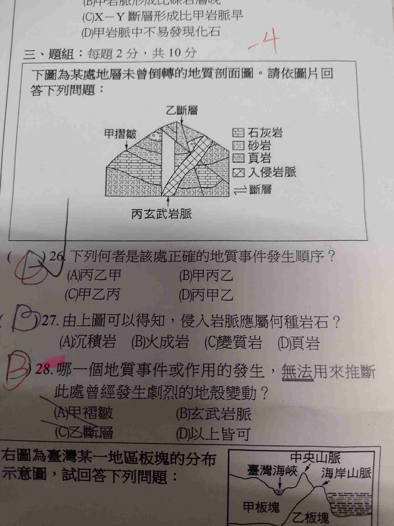 請問第28題